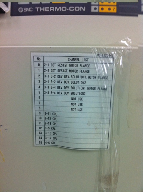 Used TEL ACT 12 - 12 inch Dual Block