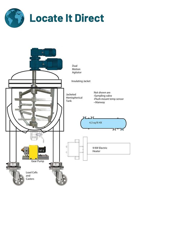 LID SST-550 Gallon Jacketed Double Motion Kettle