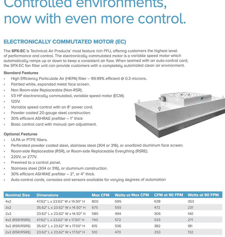 Used New Clean Room For Sale