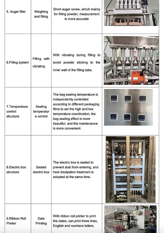 Used 4 Lane stick pack machine