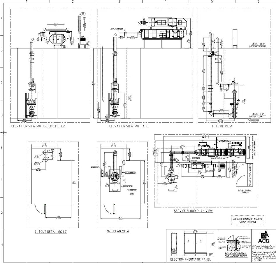 Used New Fluid Bed Dryer from ACG model FBC 25
