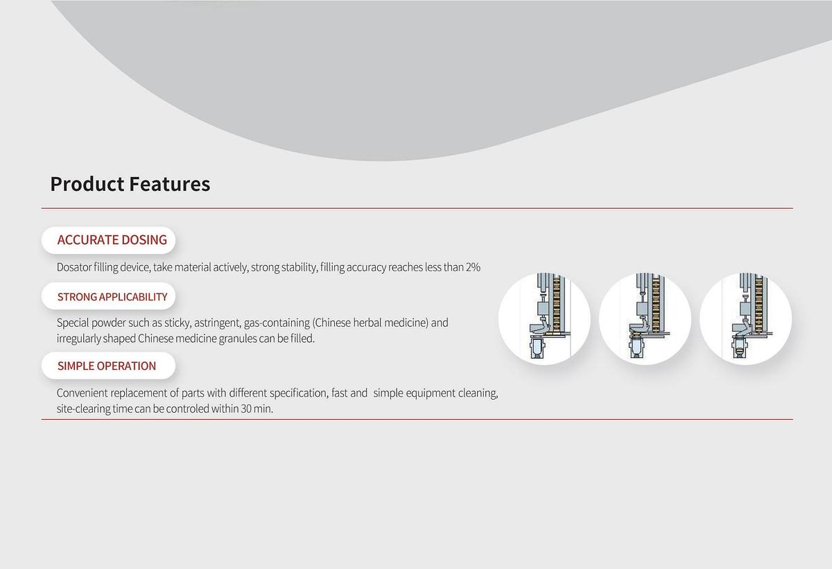 New LID 40 Capsule Filler