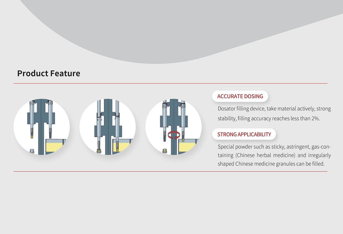 New R&D-88 Capsule Filler