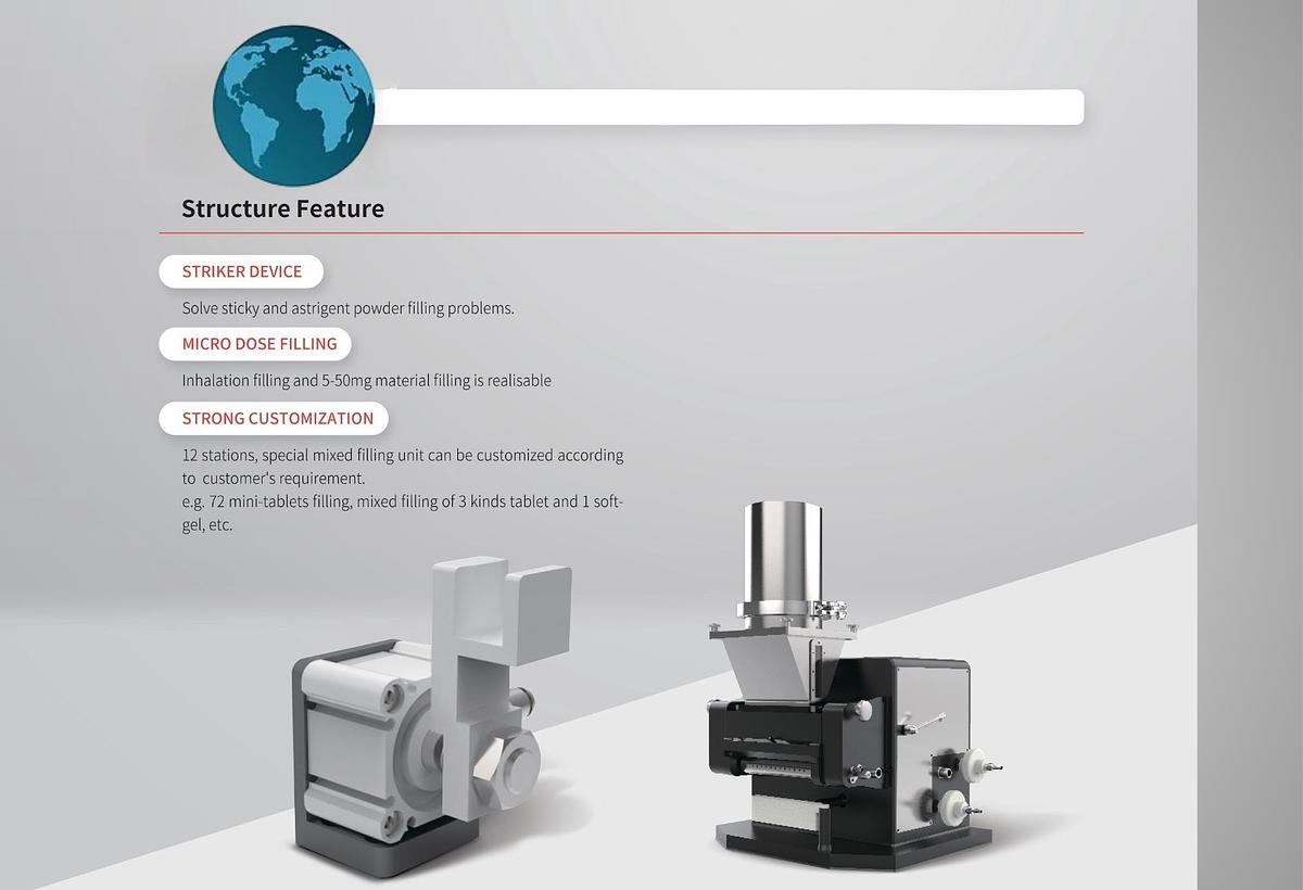 Used New LID LID-200 