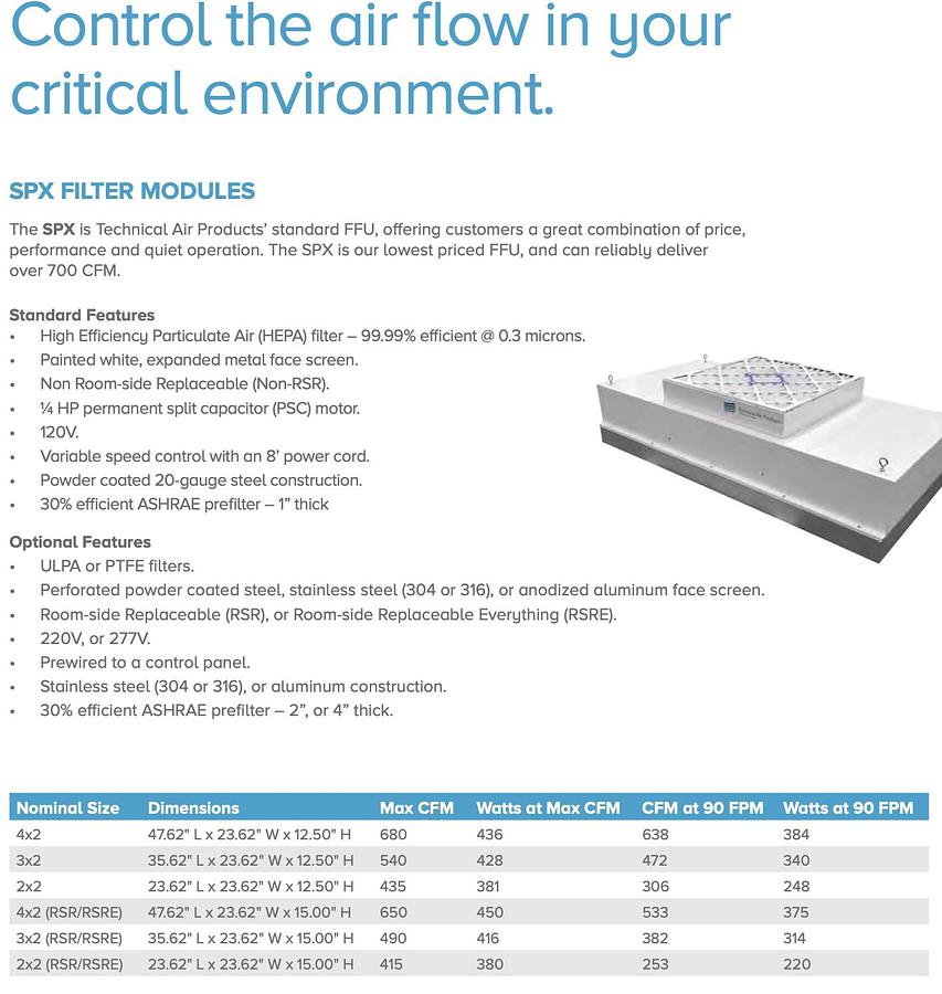 Used New Clean Room For Sale