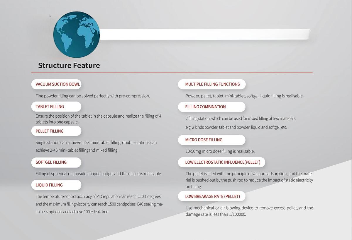 New LID 40 Capsule Filler