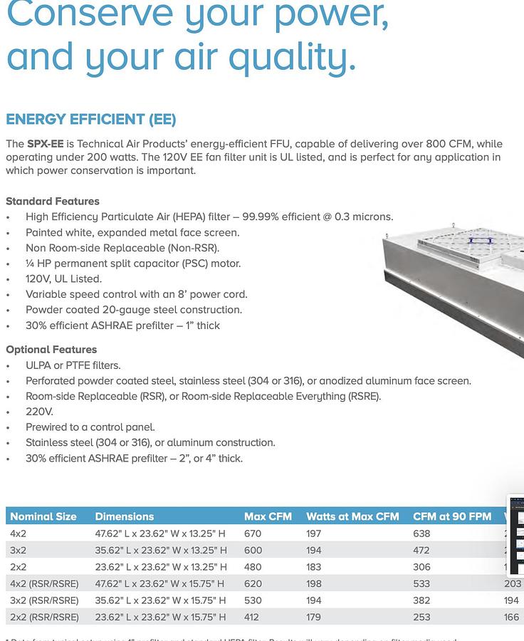 Used New Clean Room For Sale