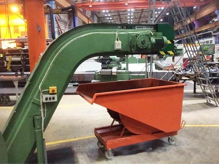 Used Tokarka karuzelowa CNC Schiess Froriep