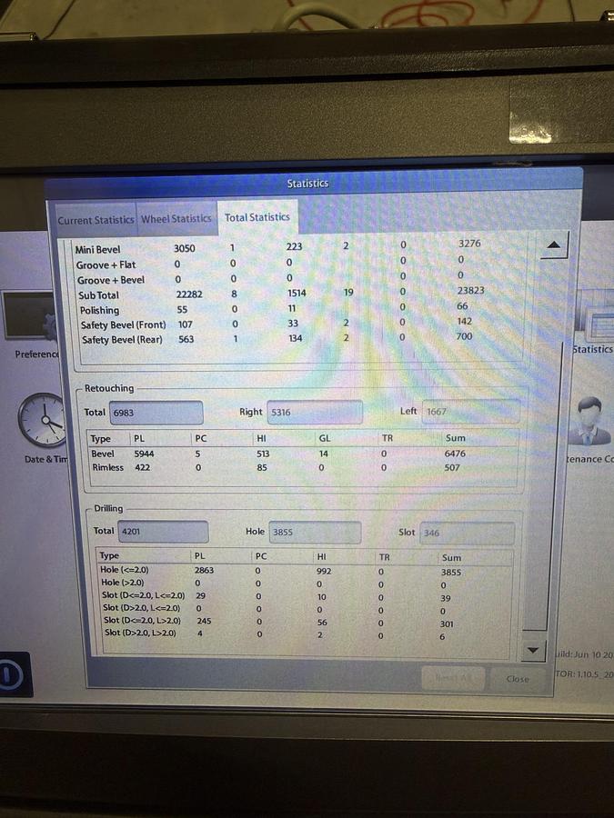 Refurbished 2019 Huvitz HPE-810