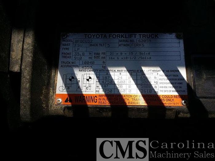 Used 2015 Toyota 8FGCU32