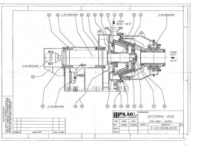 Used 1995 SUNDS CONFLO JC-01 #25348