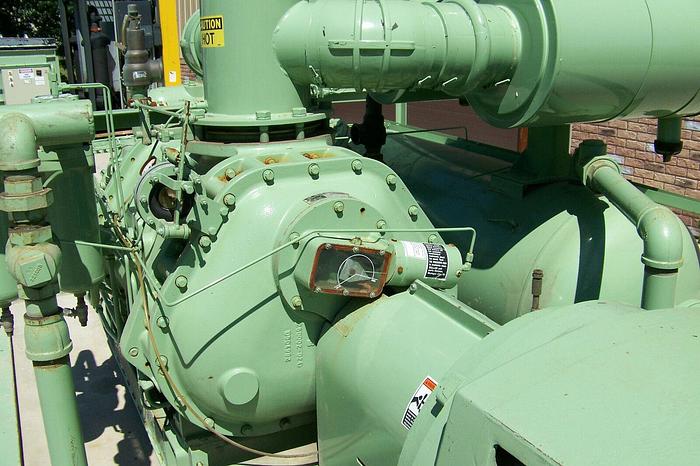 Refurbished Sullair TS32 400 hp.460 Rotary Screw air compressor Variable capacity, warranty