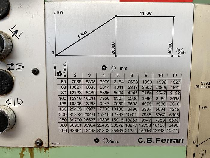 Usato CB FERRARI A 17