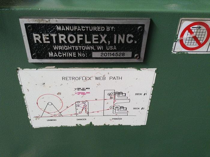 Used 54" WIDE RETROFLEX K SERIES HD 2 COLOR STACK FLEXO PRESS - PENDING SALE
