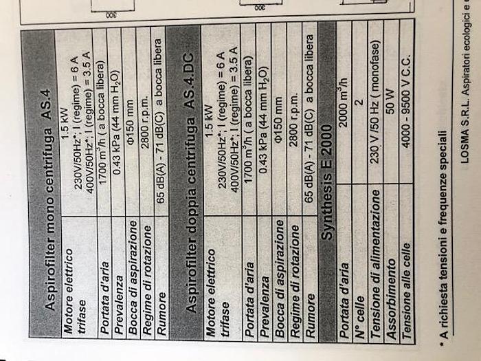 Usato Aspiratore centrifugo con filtro statico LOSMA
