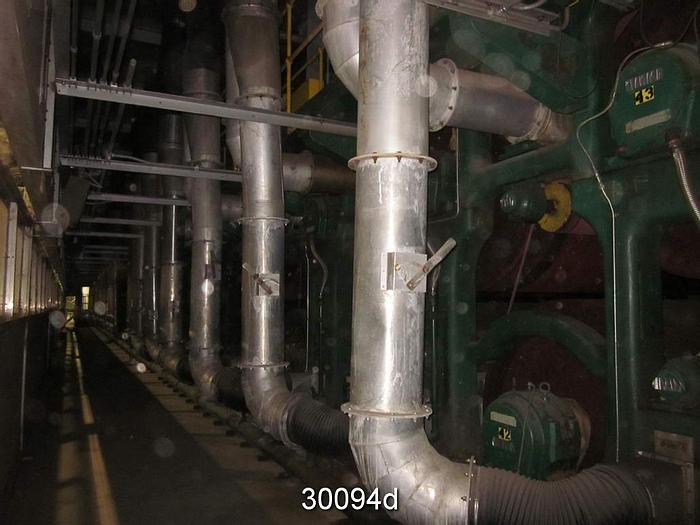 Used Sandy Hill  165" Face Three Dryer Sections With 45 Dryer Cans #30094