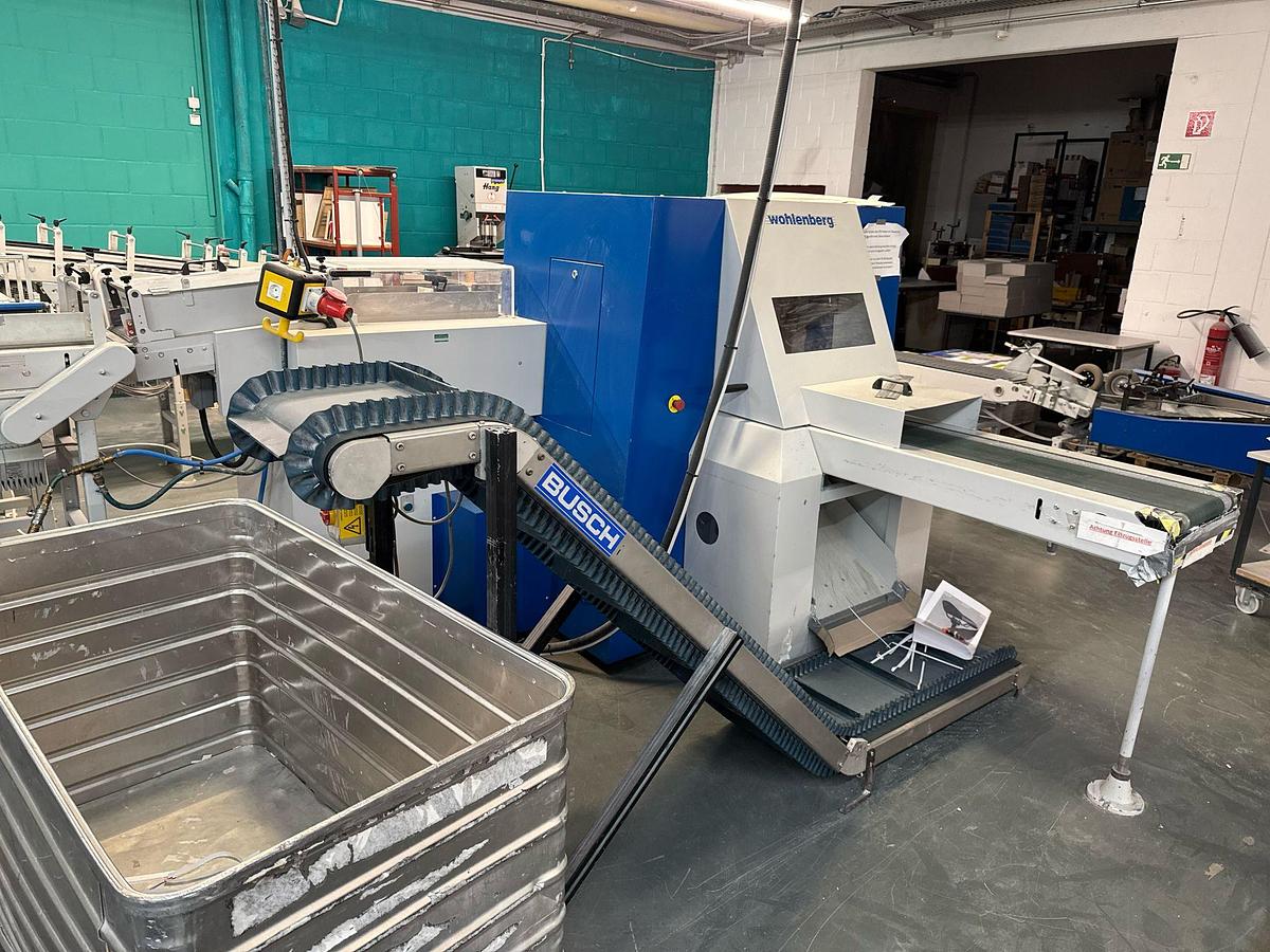 Used Wohlenberg Quickbinder (2011)