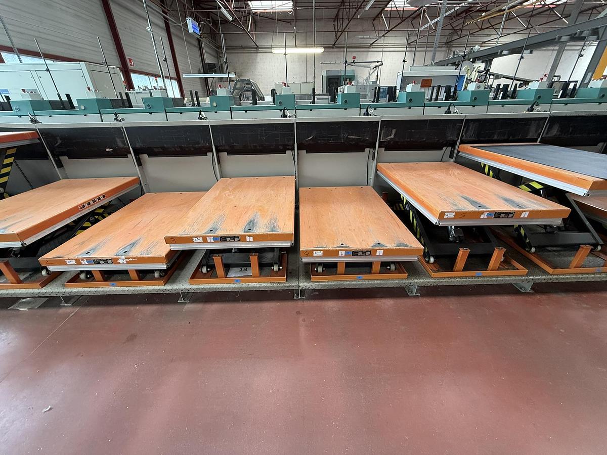 Used 2014 I-Lift HW1001