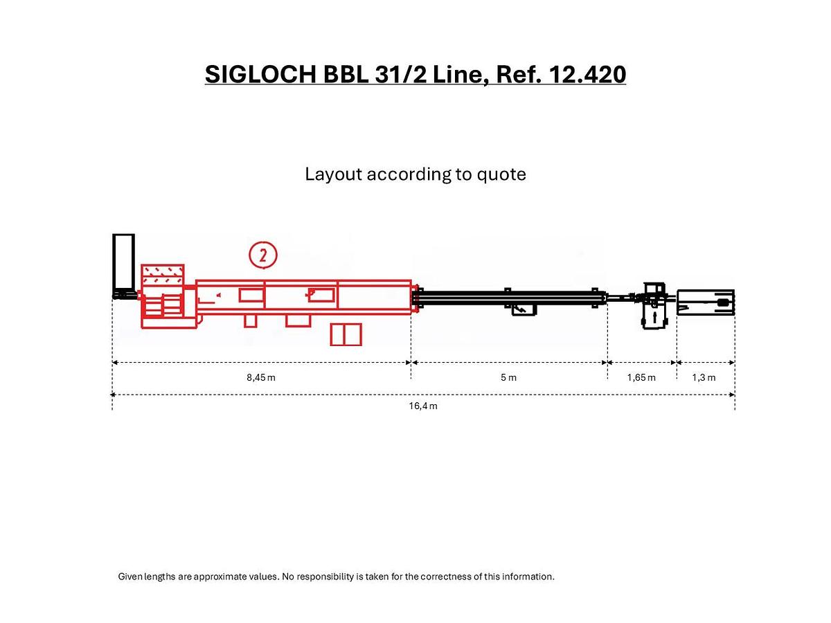 Used Sigloch book back gluing machine BBL-31/2 (2007)