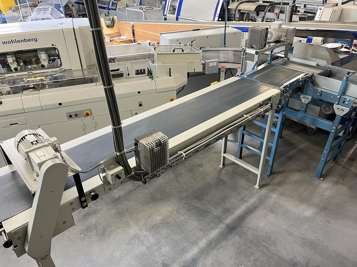 Used Wohlenberg Transport and drying line (1995)