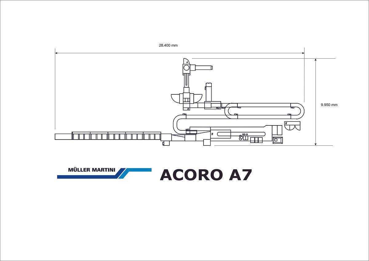 Used Müller Martini perfect binder Acoro A7 - 3027-22 (2007)