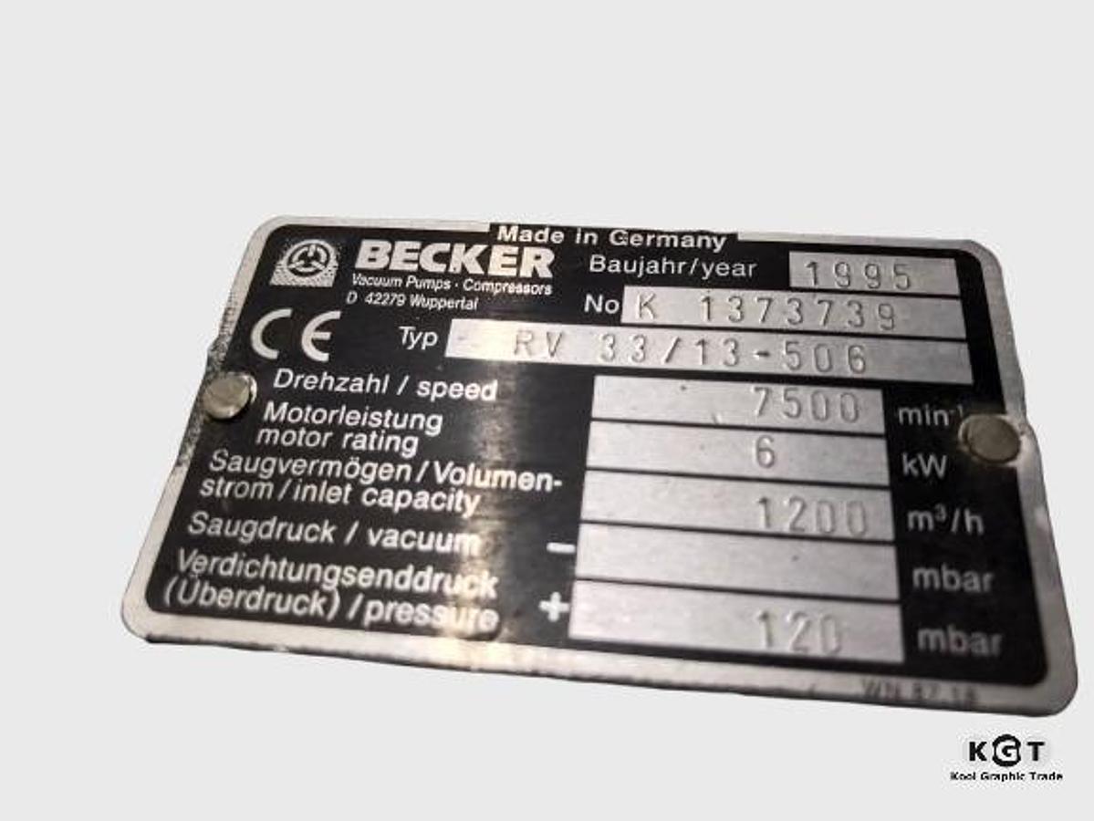 Used Becker part no.: RV 33/13-506
