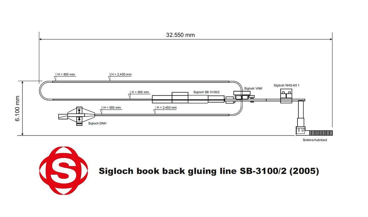 Used Sigloch book back gluing machine SB-3100/2 (2005)