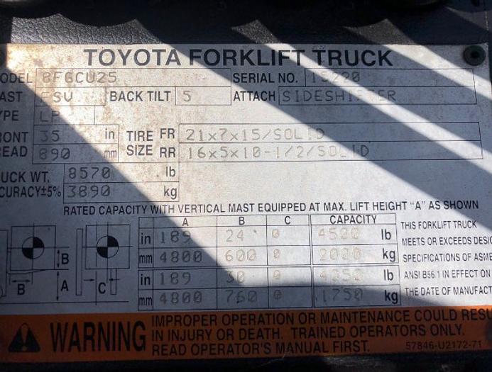 Refurbished 2013 Toyota 8FGCU25