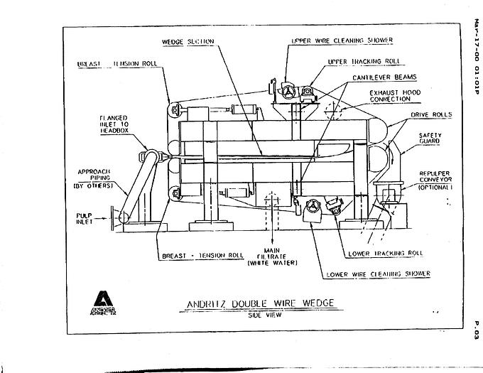 Used BIRD BIFLEX #13016