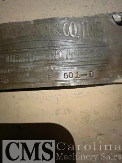 Used Sprout Waldron 200 HP Pellet Mill