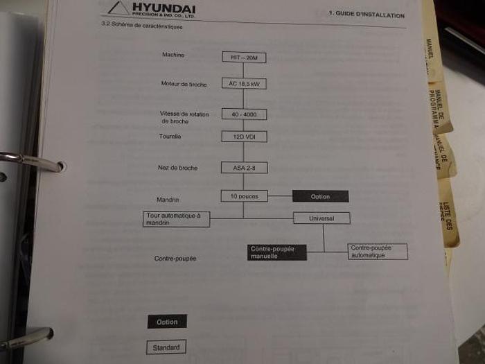 Utilisé Hyundai HIT-20M