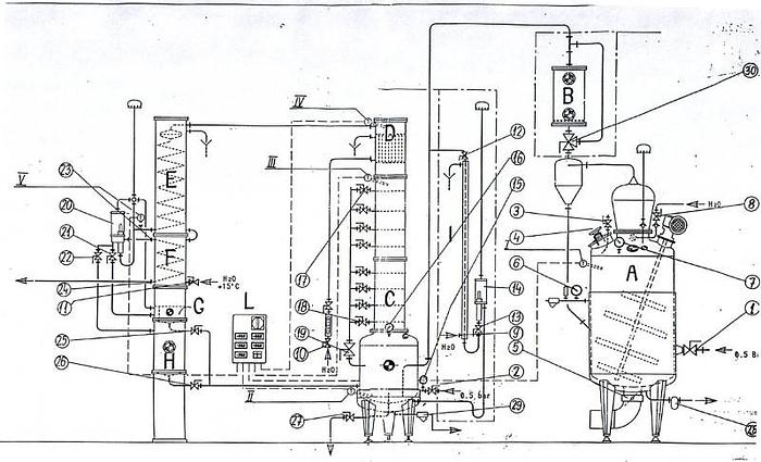 Used Urządzenie destylacyjne do produkcji koniaku, winiaku, brandy model "C27 CADALPE"
