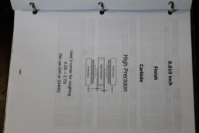 Parts Only Makino Wire Electrical Discharge Machine SP43/SP64 MGW-S Generator Instruction Manual 3. Machining Conditions (B16)
