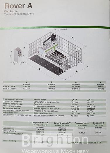 Used 2006 Biesse Rover A Used Pod and Rail CNC #BM2283