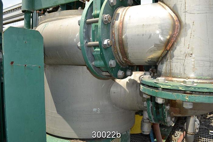 Used Ahlstrom Moduscreen F3 with Motor #30022