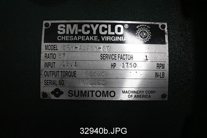 Refurbished SM-CYCLO CHH-4195Y-87 Speed Reducer #32940