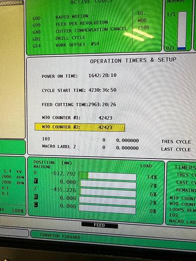 Used 2012 HAAS DS30Y CNC Turning Center With Live Tooling/Dual Spindle/Bar Feeder