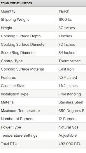 Used TOWN MBR-72C Natural Gas 72" Flat Top Mongolian BBQ Range Grill Griddle