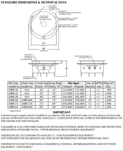 Used TOWN MBR-72C Natural Gas 72" Flat Top Mongolian BBQ Range Grill Griddle