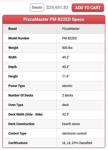 Used PizzaMaster PM822ED Double Deck STONE HEARTH Electric Pizza Oven