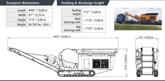 Used ROCKSTER Aggregate Processing Equipment