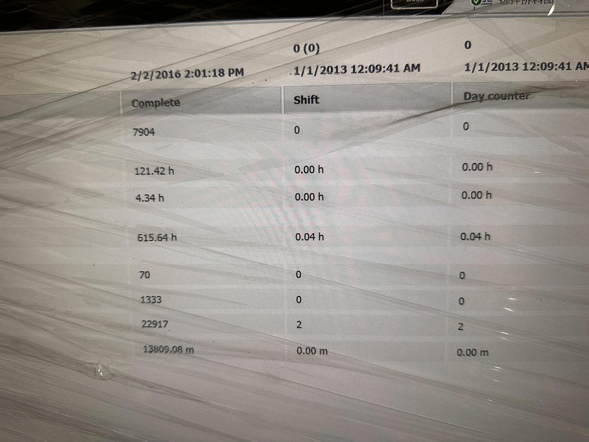 Usato 2017 HOLZMA HPL 400 38\22 PROFILNE