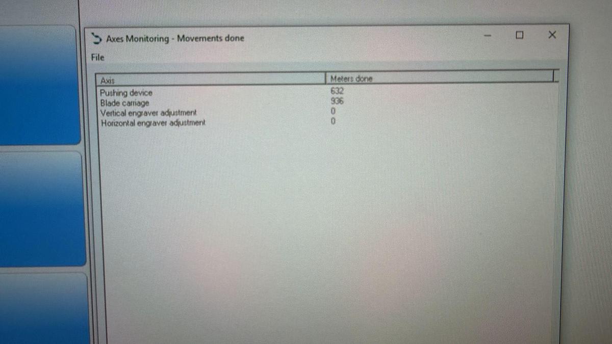 Usato Biesse Selco WN 2