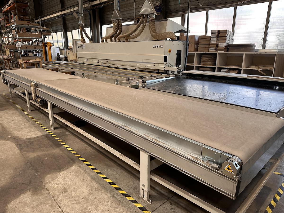 Used Mahros PAN RT - VT