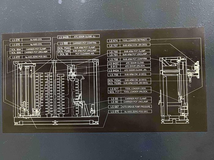 Used MAKINO A77 HORIZONTAL MACHINIG CENTER 