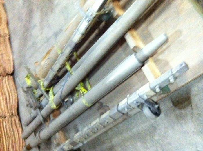Used USNR Rip Saw System