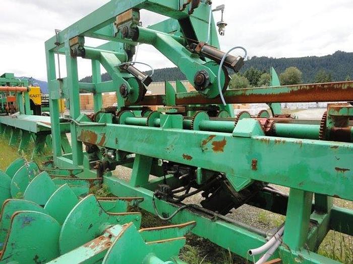 Used Sharp Chain Reducer Twin Bandmill System