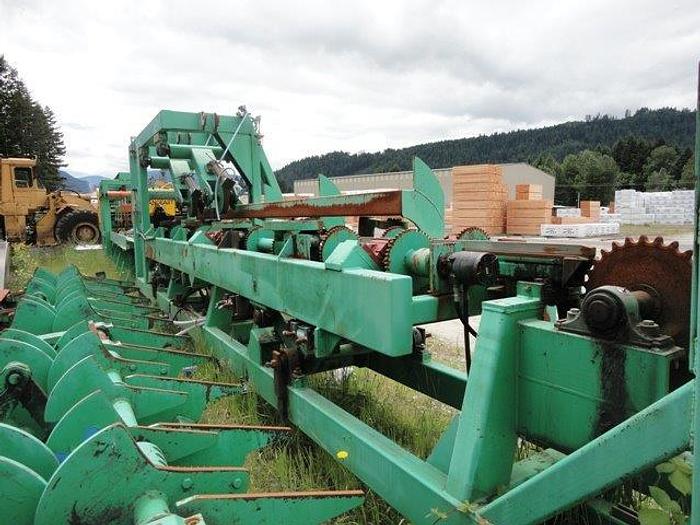 Used Sharp Chain Reducer Twin Bandmill System