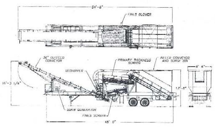 Used MW Super Beaver Portable Chip Screen