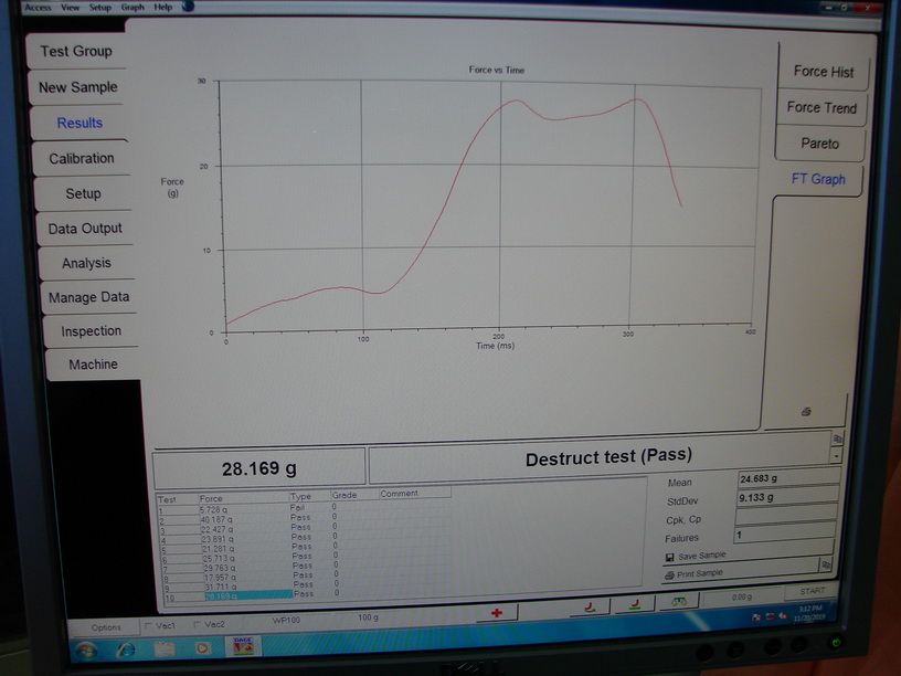 Used 2011 Dage Dage 4000